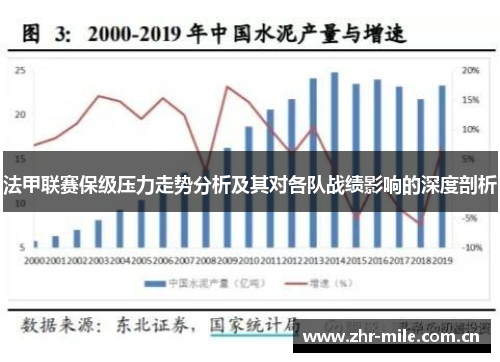 法甲联赛保级压力走势分析及其对各队战绩影响的深度剖析 法甲联赛保级压力走势分析及其对各队战绩影响的深度剖析
